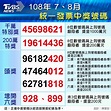 7、8月統一發票開獎囉！提醒民眾晚點換省稅金││TVBS新聞網