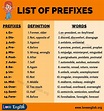 Prefix: A Big List of 20 Common Prefixes and Their Meaning - Love English