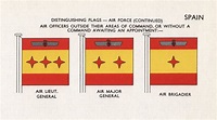 SPAIN FLAGS. Enlarged Drawing of Arms 1955 old vintage print picture
