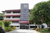 Universidad Estatal de Florida (Panamá) - Wikiwand
