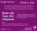 Karacteres: ¿Click o clic? | Diccionario de la rae, Aprender español ...