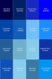 Types Of Blue Colour, Blue Color Hex, Blue Shades Colors, Royal Blue ...