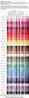 Rit Dye Color Chart