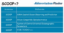 ¿Qué significa SCOOP? -SCOOP definiciones | Abreviatura Finder