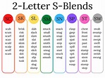 Consonant Blends: Teach Blends with Free Decodable Passages
