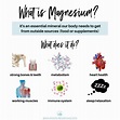 Magnesium Deficiency in Kids; What you Should Know — Nourished ...