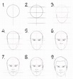 Learn how to draw a face in 9 steps. After this guide you will be able ...