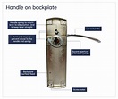 Parts of internal door handles explained - Specification Advice