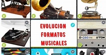 MUSICORCHEAS: EVOLUCIÓN DE LOS FORMATOS MUSICALES