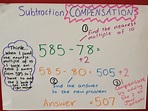 ACPS Grade 5/6: Subtraction Strategies