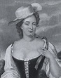 Sophia Dorothea of Celle - Alchetron, the free social encyclopedia