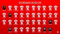 Dorsales de la temporada 2021/22 | Sevilla FC