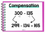 6 Strategies for Subtraction with Free Charts