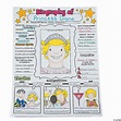 Color Your Own All About a Biography Posters - 30 Pc. | Oriental Trading
