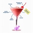 Receta para el mejor coctel: Medias de seda | Splenda® México