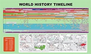 24x40 World History Timeline Maps Poster | Etsy