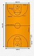 Filebasketball Court Hebsvg - Wikimedia Commons Basketball Court ...
