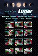 Almanaque Lunar Calendario Lunar 2021 Pdf - Todos los calendarios ...