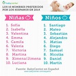 Los 100 Nombres de Bebés Más Populares de 2014