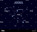 Andromeda constellation, vector illustration with the names of basic ...
