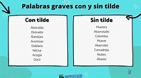 +150 ejemplos de palabras GRAVES con tilde y sin tilde - con VÍDEO y ...