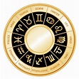 Shamanic Astrology Classes by Erik M Roth | InSpiral Nexus
