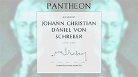 Johann Christian Daniel von Schreber Biography - German naturalist ...