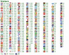 How To Read Bar Codes To Determine Country Of Origin - Country Poin