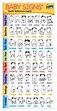 Baby Signs® Quick Reference Guide: English Edition by Baby Signs