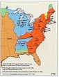 Important Processes in Early U.S. Government | Home Page
