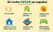 SER y ESTAR son las dos formas del verbo “to be” en español. ESTAR es ...
