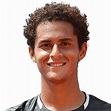 Juan Pablo Varillas Players & Rankings - Tennis.com | Tennis.com