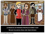 Romeo y Julieta Personajes Principales Storyboard