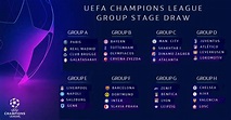 UEFA Champions League 2019/2020 – Draw, Groups and Schedule ...
