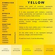 Meaning of the Color Yellow: Symbolism, Uses, And More