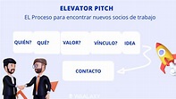 Elevator pitch: ¡Ejemplos, métodos y consejos para personalizarlo!