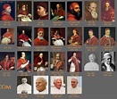 Affiche du Pape Tous les 266 Papes de Pierre à François | Etsy