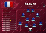 Francia alineación mundial fútbol 2022 torneo etapa final vector ...
