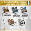 Álbumes 97+ Foto 10 Datos Importantes Sobre La Independencia De México ...