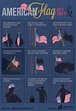 American Flag Etiquette | Infographic by Vertical Measures