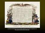 La Revolución Francesa. 1789-1799 timeline | Timetoast timelines