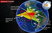 La corriente de «El Niño» y sus consecuencias sobre nuestra región, el ...