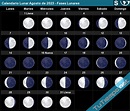 Calendario Lunar Agosto de 2023 (Hemisferio Sur) - Fases Lunares