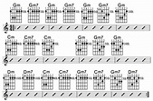 Blues Chord Progression Chart - labazgard