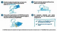 Seguro Integral de Salud - UDR Bagua: Pasos para Afiliación SIS