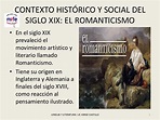 Contexto histórico y social del siglo xix