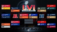 NFL playoff bracket 2022: Full schedule, TV channels, scores for AFC ...