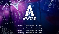 Definidas as datas para a estreia das partes 2,3,4 e 5 de Avatar ...