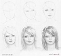 Gesichter zeichnen und malen - Zeichnen lernen
