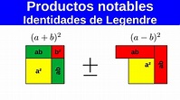 Identidades de Legendre. Productos notables. Álgebra. - YouTube